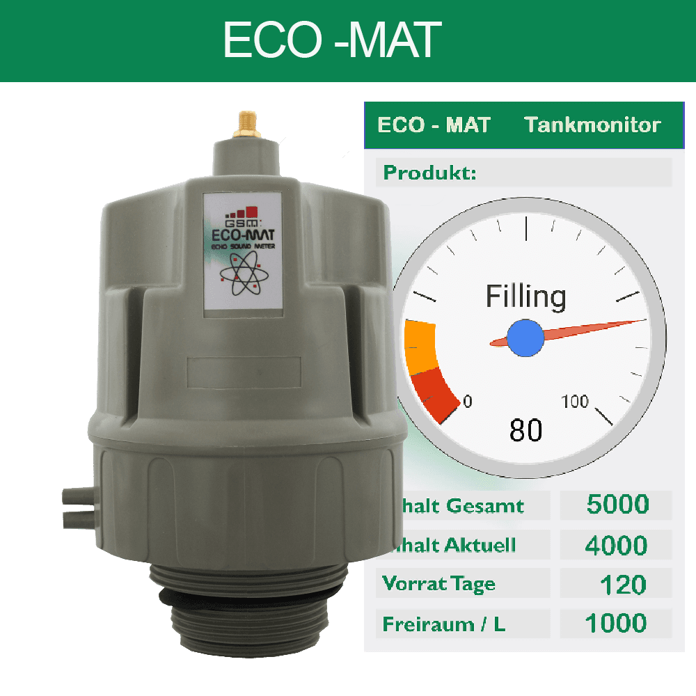 ECO MAT 1000x1000