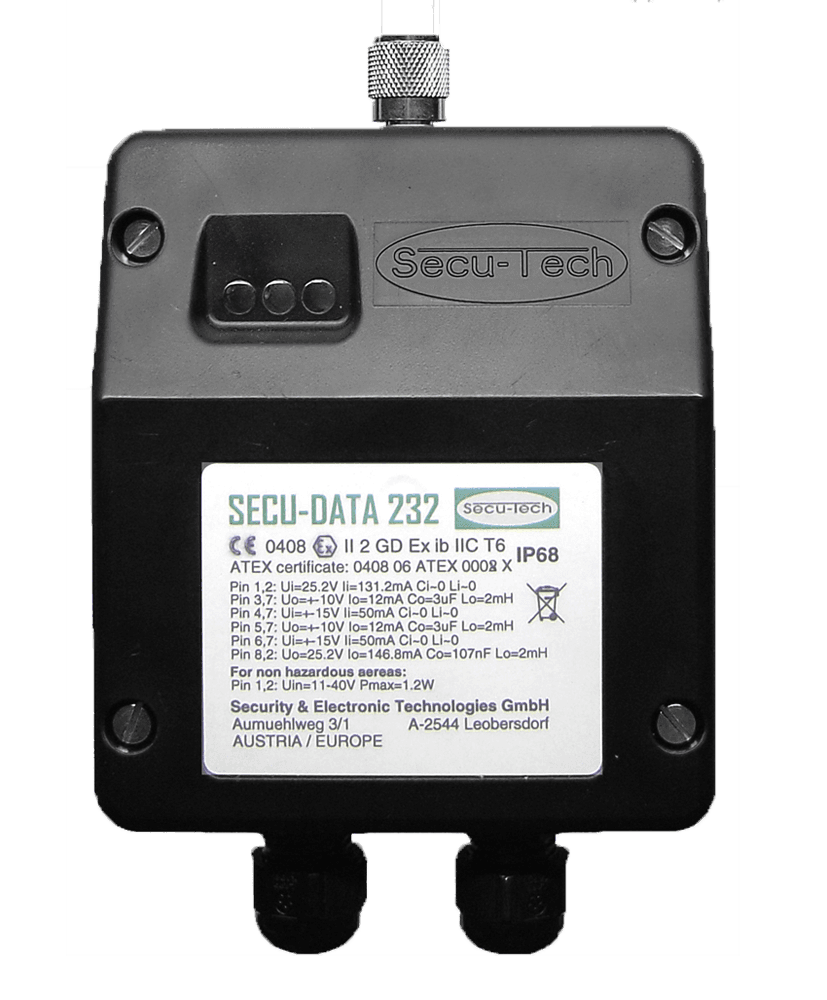 fuellstand secu data level
